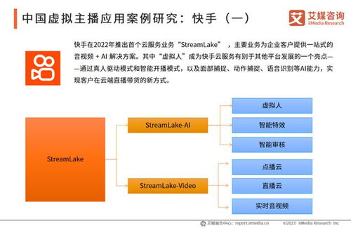 《趨勢報告vol.6 2023年中國企業數字化轉型發展白皮書》解讀 信息技術咨詢服務的新篇章
